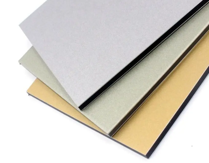 Aluminum Composite Panels' Performance