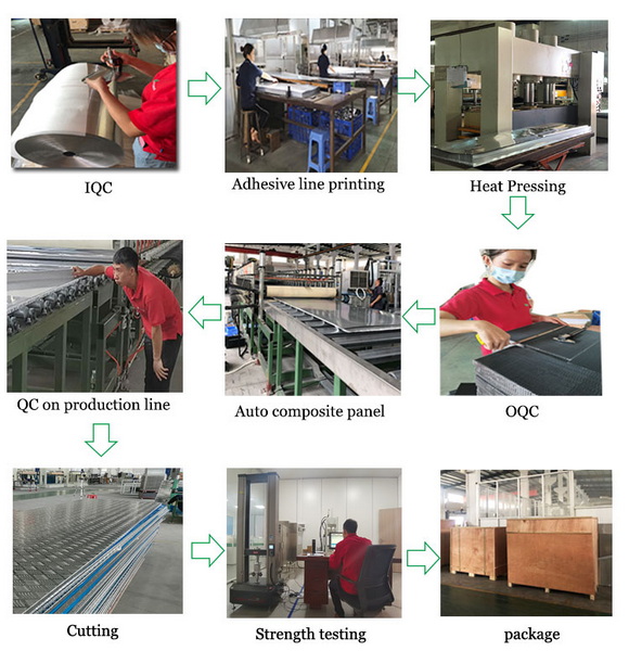 8 aluminum honeycomb sandwich panel factories_3