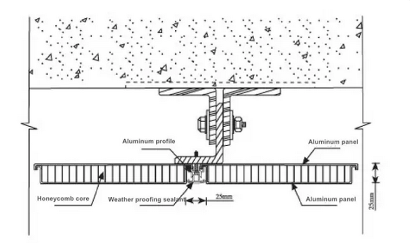 aluminum honeycomb 2079_3
