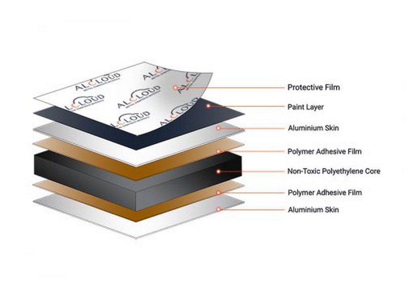 333marble aluminum composite panel_4