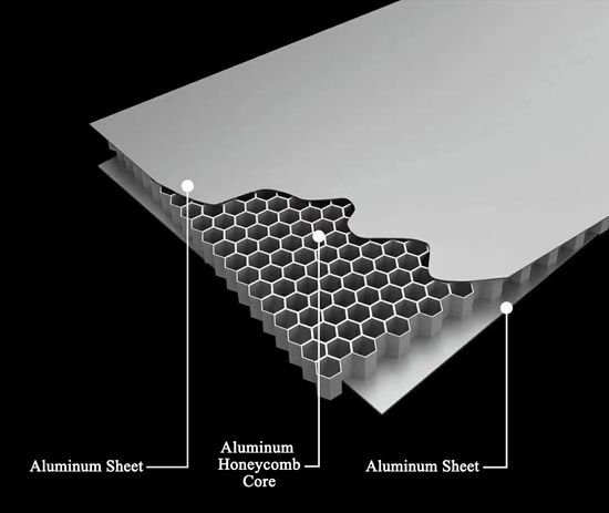 10 http www.portafab.com aluminum-honeycomb-panels.html
