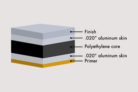 342buy aluminum composite panel_1