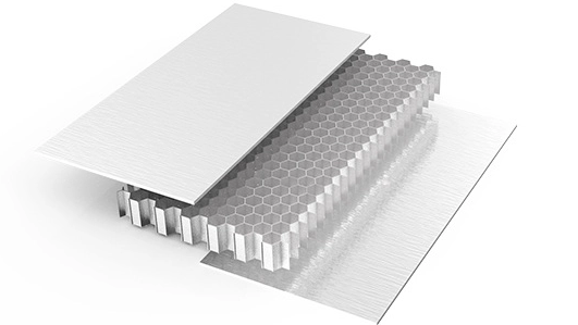 What Are the Fire Safety Features of Aluminum Honeycomb Sandwich Panels?