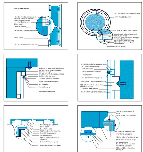 5pe aluminum composite panel_4