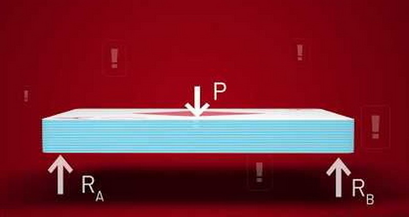 33 structural aluminum honeycomb panels_1