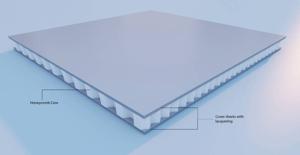 How Can Cell Aluminum Honeycomb Panels Improve Sound Insulation in Your Space?