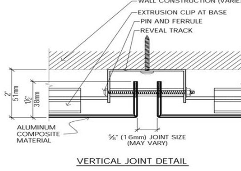 aluminium composite panel section_3
