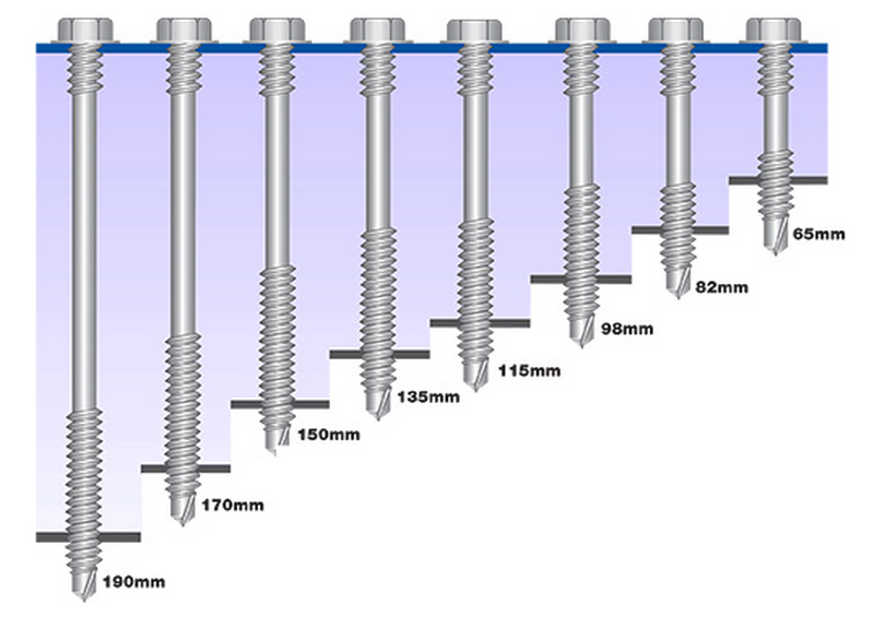 Best Screws For Composite Panels_3