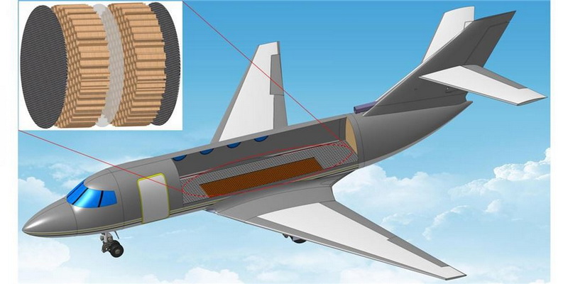 How Can Airlines Benefit From The Use Of Aluminum Honeycomb Panels In Their Fleet?