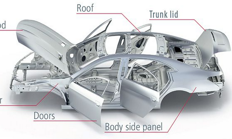 How To Form Aluminum Body Panels?