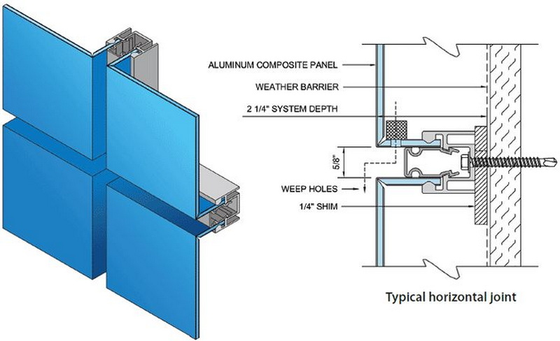 6pe aluminum composite panel_5