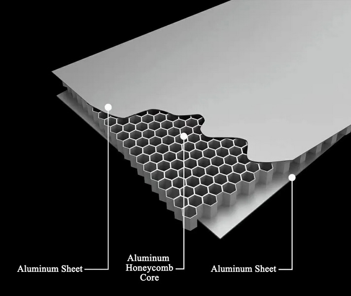 6 cell aluminum honeycomb panels_5
