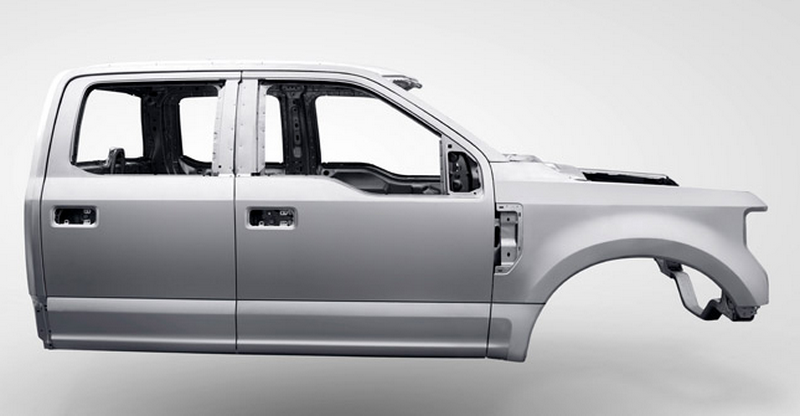 How To Paint Aluminum Body Panels?