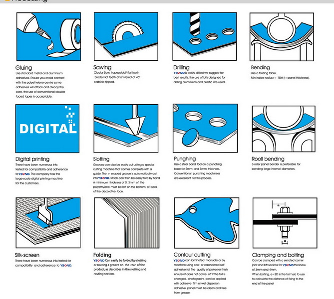 888cutting aluminum composite panel_6