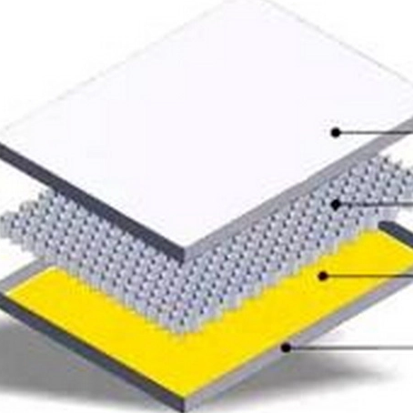 What Industries Can Benefit Most from Honeycomb Aluminum Panels?