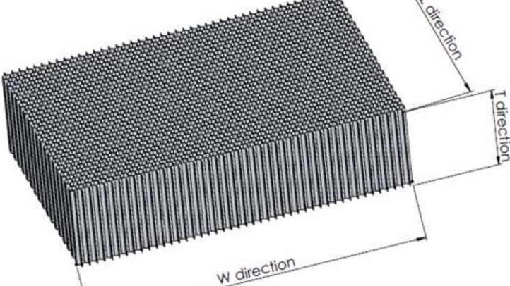 How Are Aluminum Honeycomb Panels Manufactured And What Is The Process?