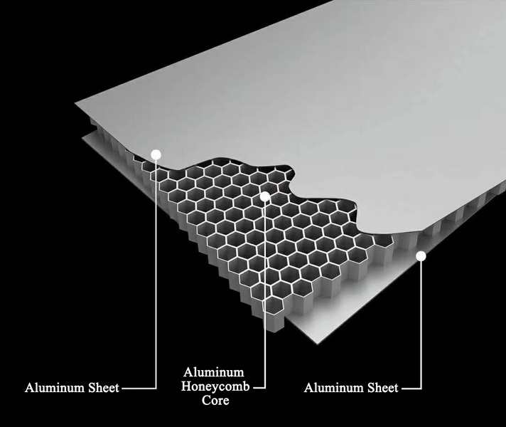 sure aluminum honeycomb panel china_3